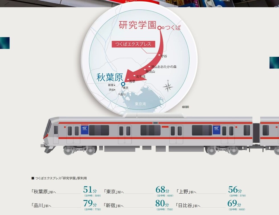 都心へダイレクトアクセス
「秋葉原」駅へ51分