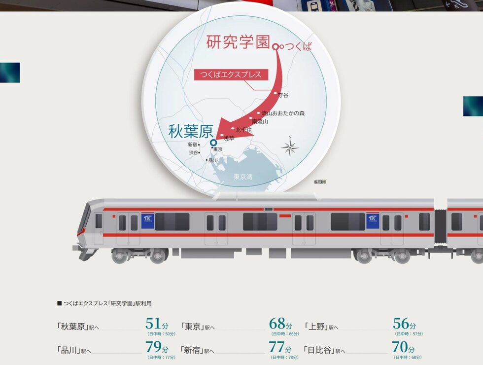 都心へダイレクトアクセス
「秋葉原」駅へ51分