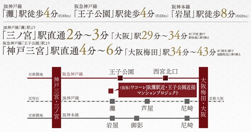 駅へも都心へも軽快な、3線3駅アクセス。
