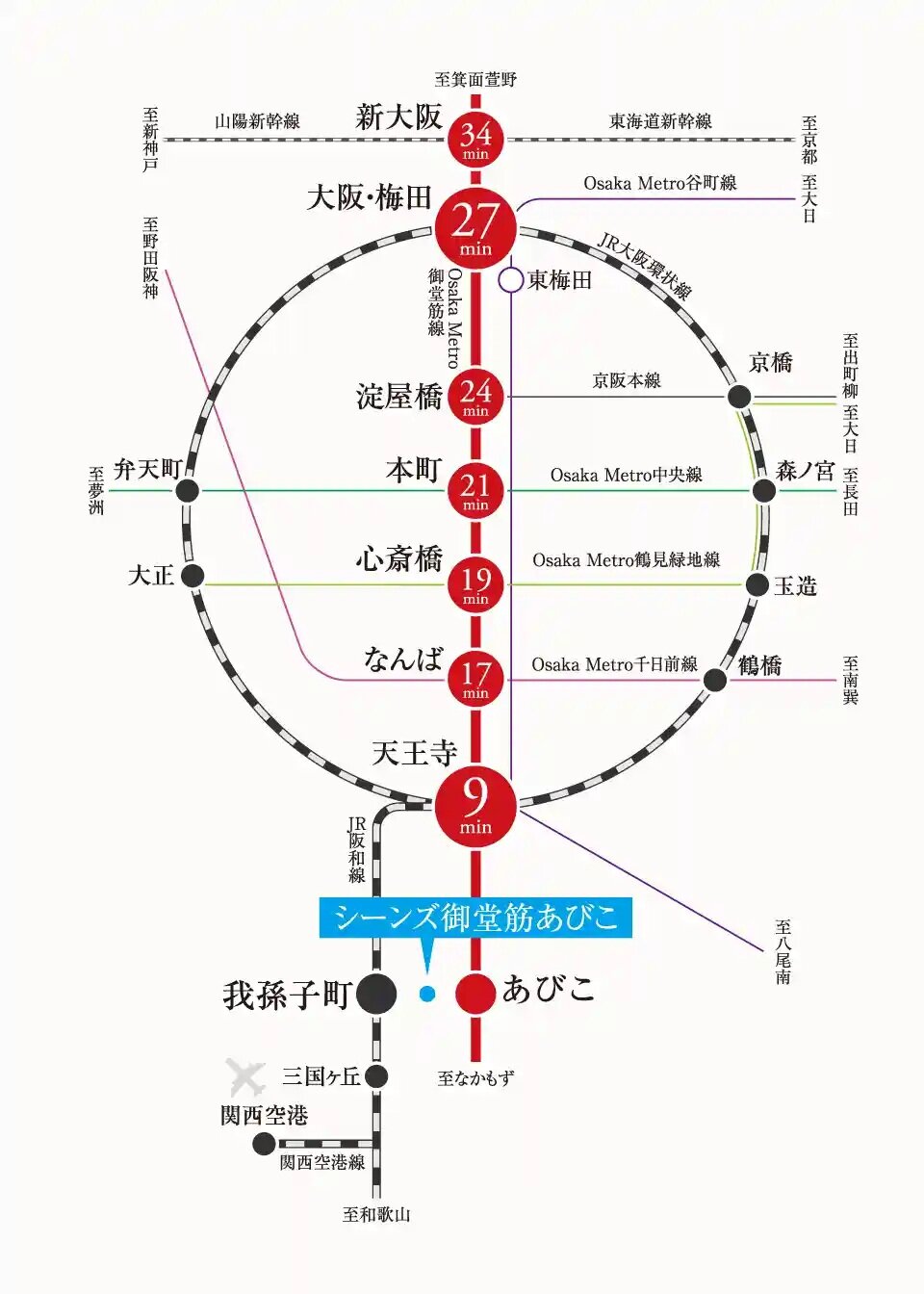 OsakaMetro御堂筋線「あびこ」駅徒歩8分 JR阪和線「我孫子町」駅徒歩8分の2WAYアクセス