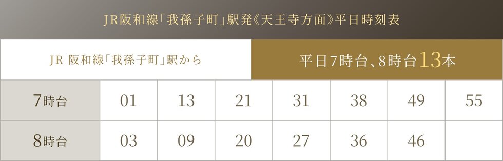 【もっと快適に】
JR阪和線「我孫子町」駅を利用しての2WAYアクセス