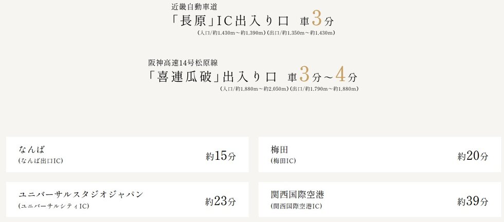 高速道路利用で、カーライフをスマートに。