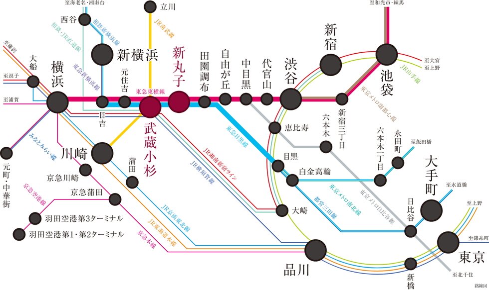 横浜・渋谷へわずか20分圏。
人気エリアを網羅するスマートアクセス。