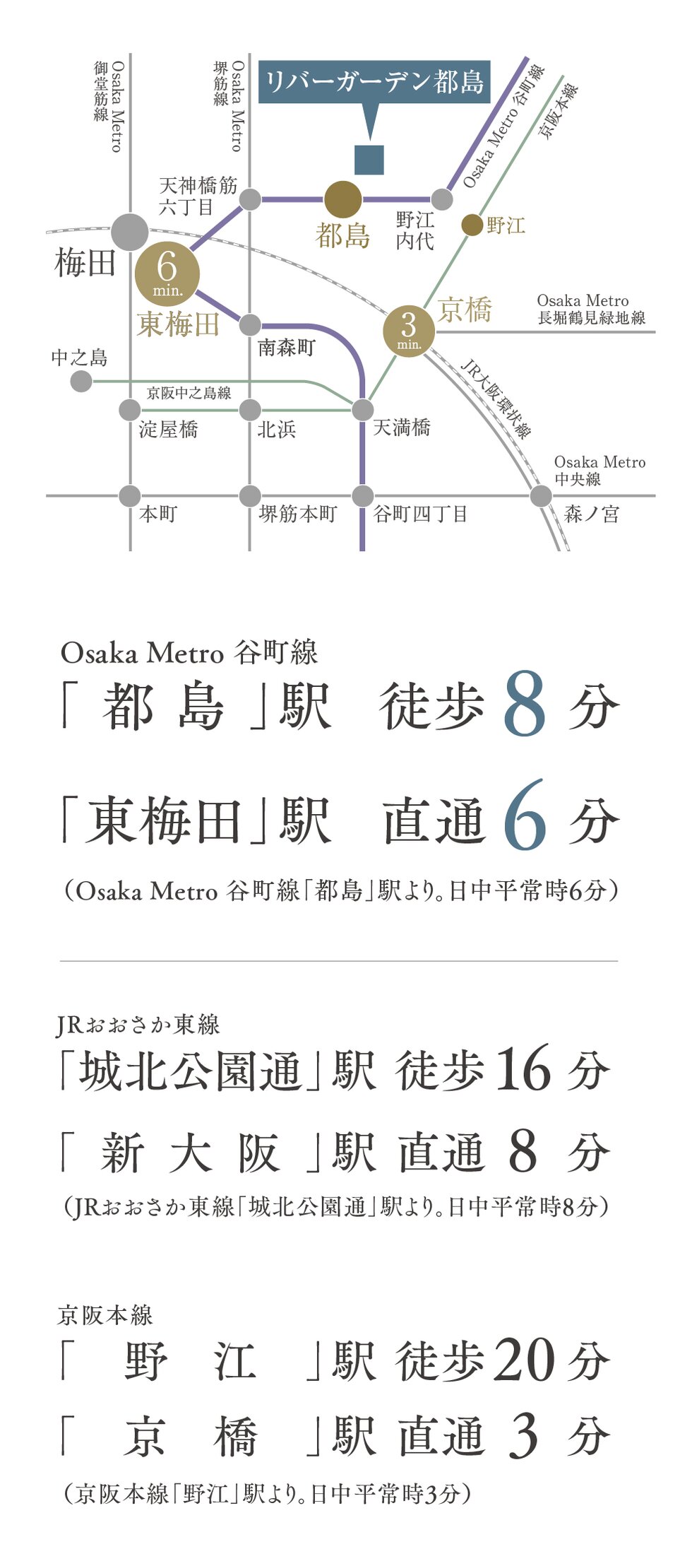 交通アクセス図