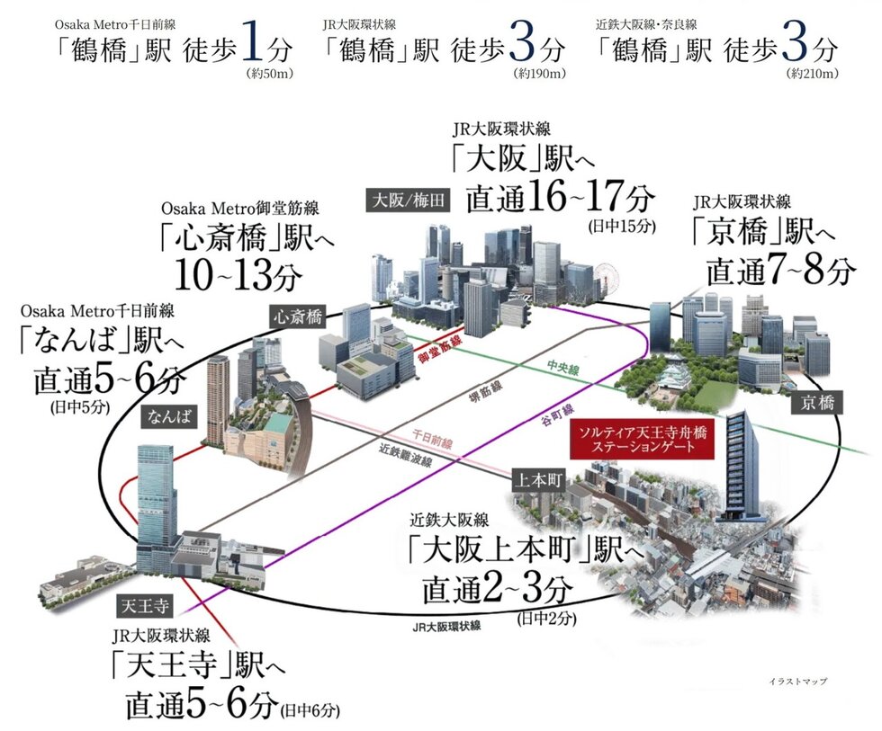 都心を想いのままに駆けめぐる。