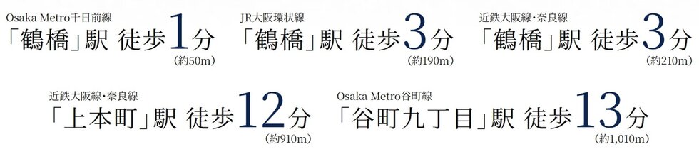 Osaka Metro、JR、近鉄。
4線3駅のマルチアクセス。