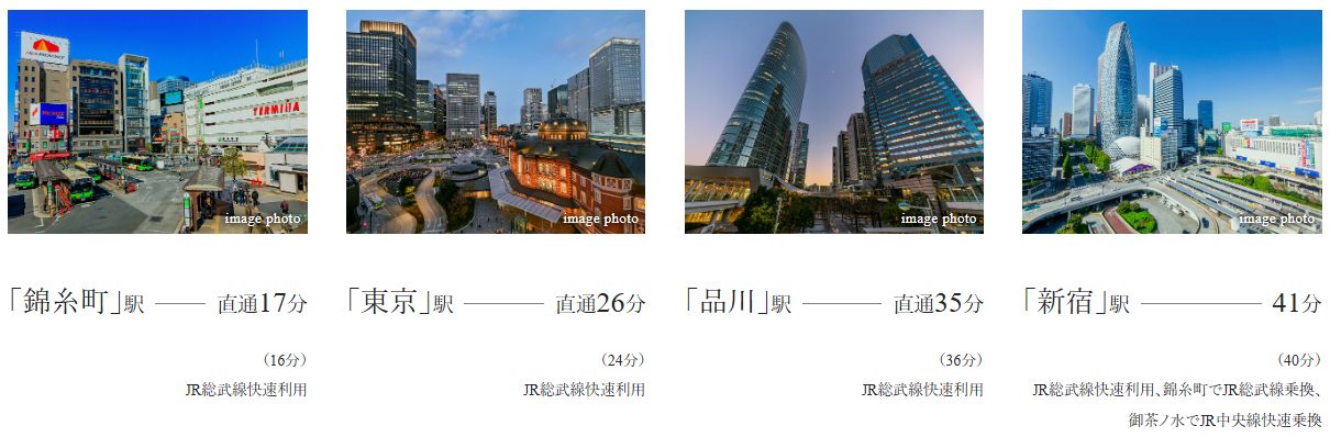 JR「船橋」駅から