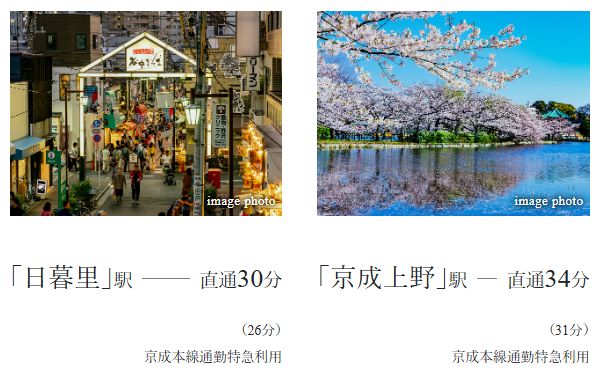 京成本線「京成船橋」駅から