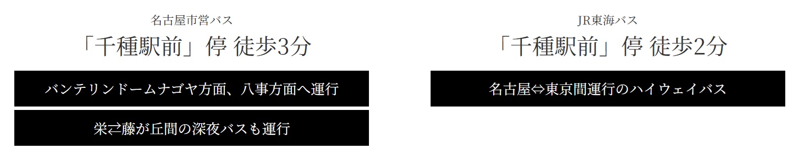 市内各所はもちろん、東京便も毎日運行。