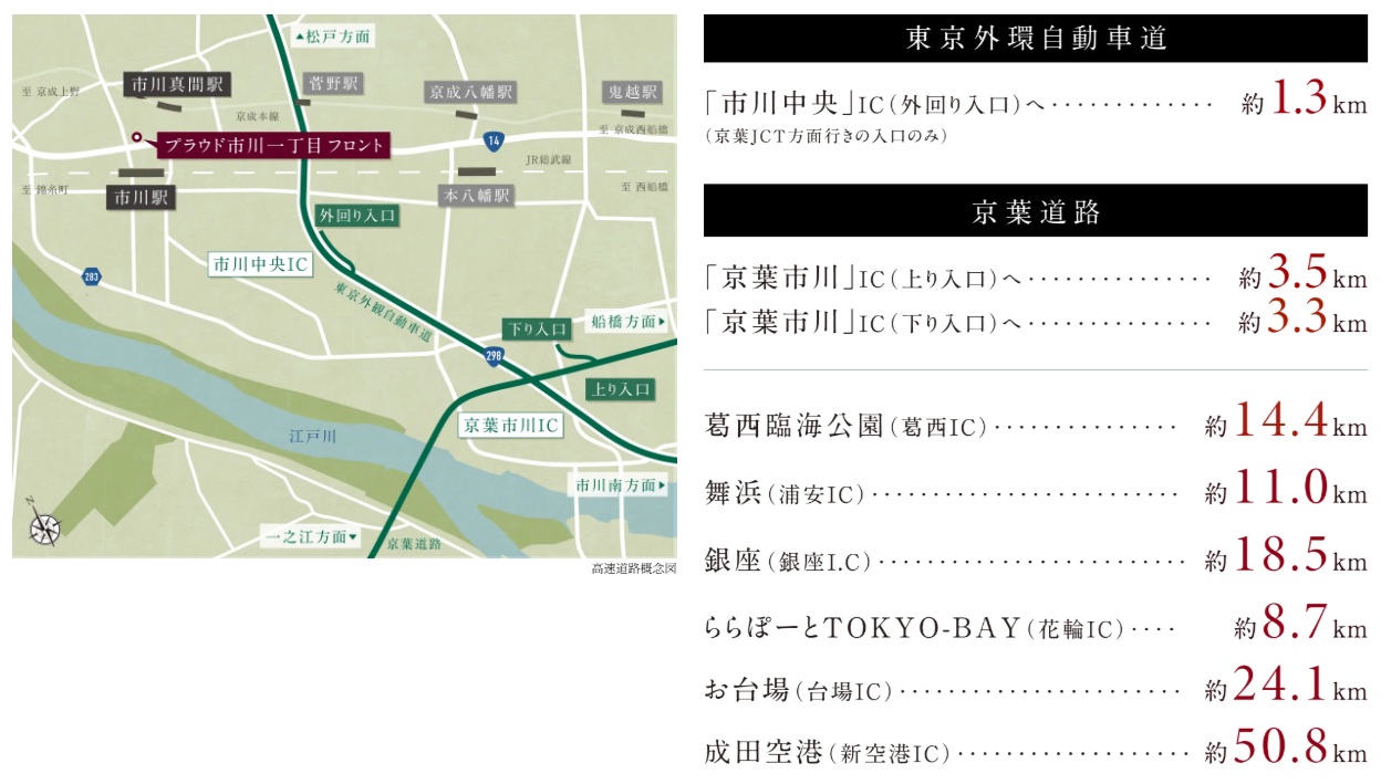 都心アクセスに加え、休日のレジャーも快適。
高速利用も便利なポジション。