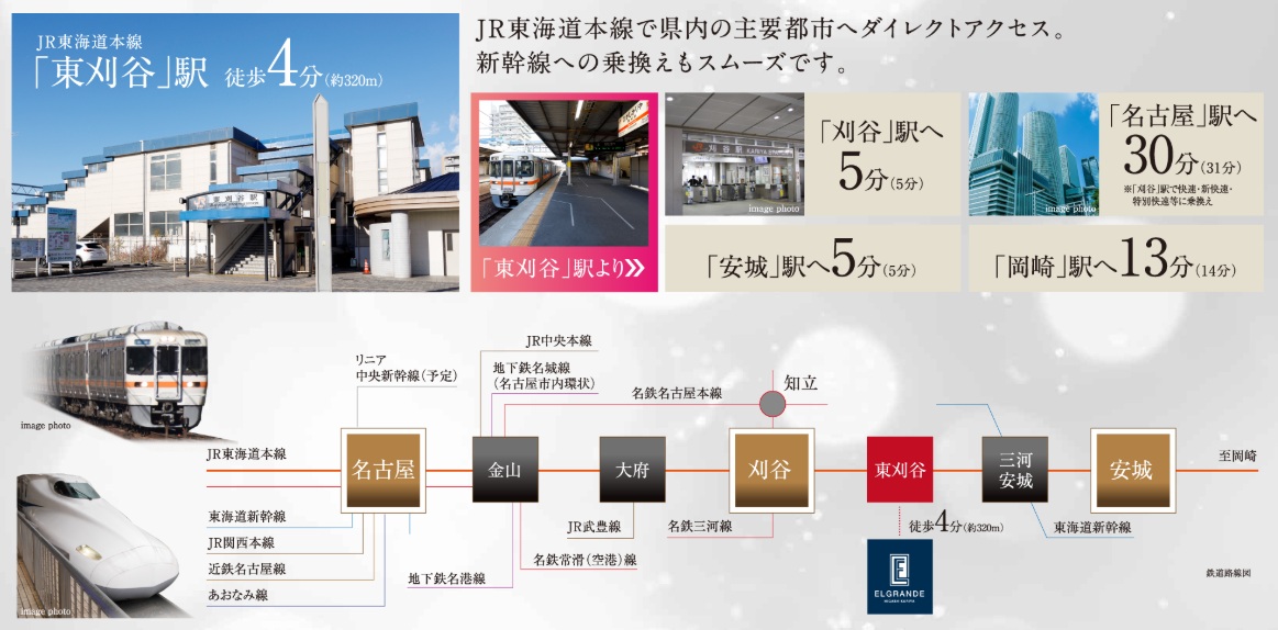 俊足自在、JR東海道本線を普段使いできる邸宅街。