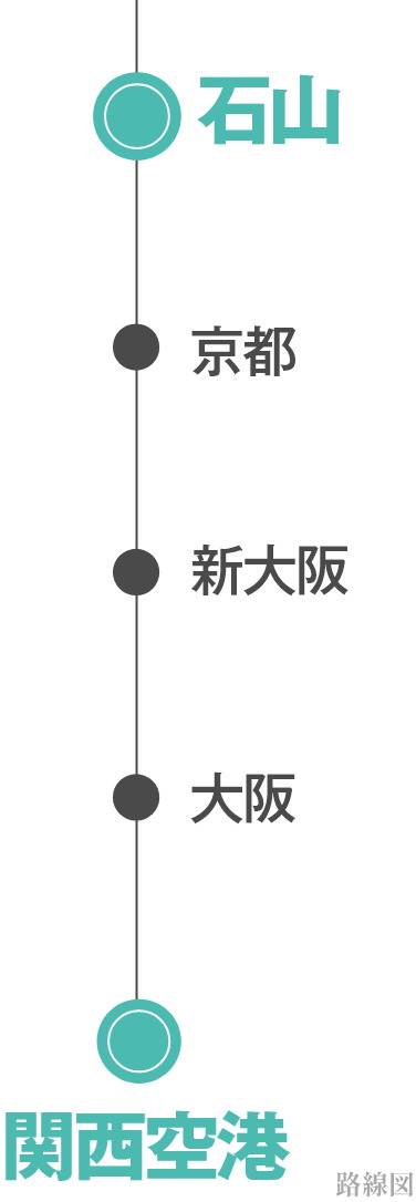 AIRPORT
空港へも軽やかに。
海外旅行も快適に。