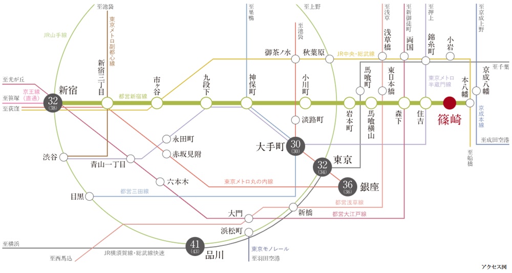 都心と日常、どちらへも心地よくつながる。
