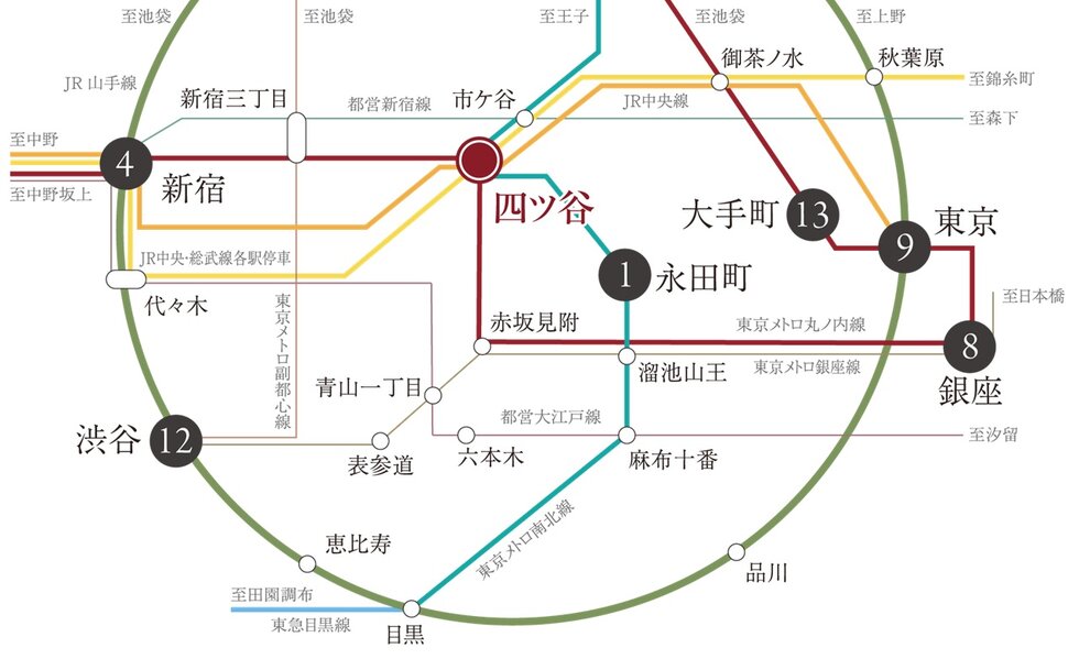 JR・東京メトロ「四ツ谷」駅へ徒歩3分、4路線利用可能。