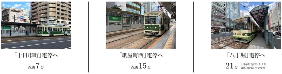 「横川一丁目」電停から