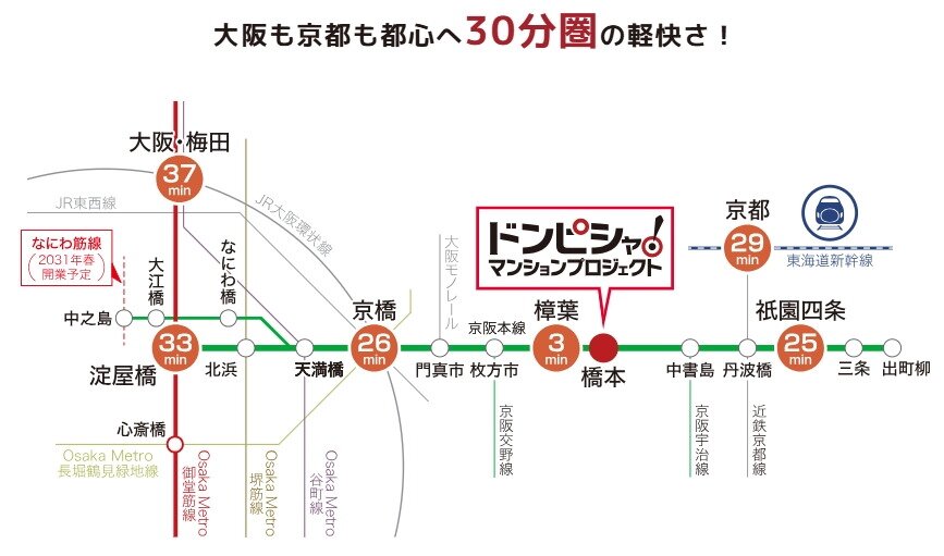 通勤やお出掛けに便利な「駅近」が
ドンピシャ!