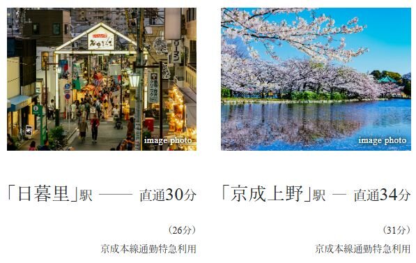 京成本線「京成船橋」駅から