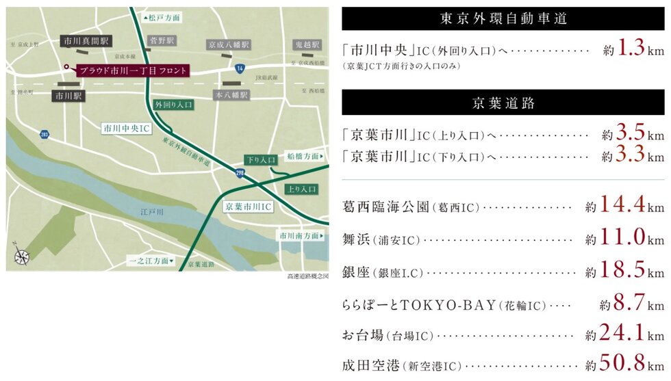 都心アクセスに加え、休日のレジャーも快適。
高速利用も便利なポジション。