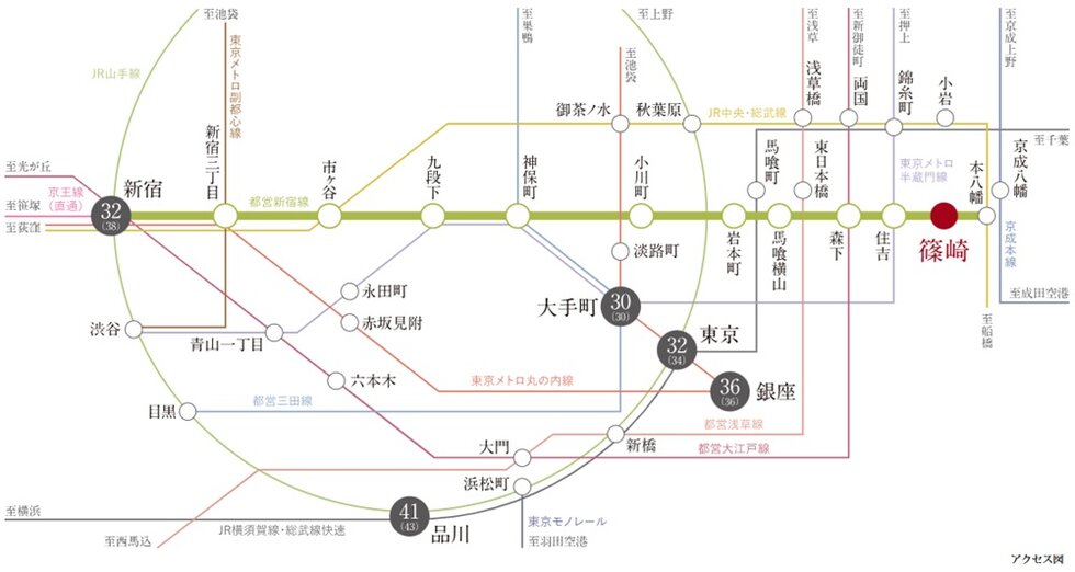 都心と日常、どちらへも心地よくつながる。