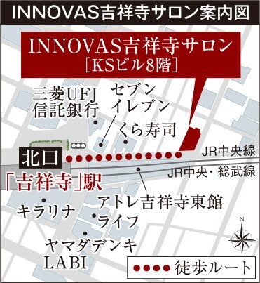 イノバス吉祥寺アベニュー