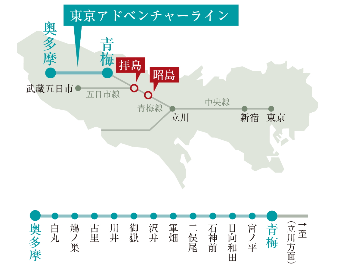 東京アドベンチャーライン