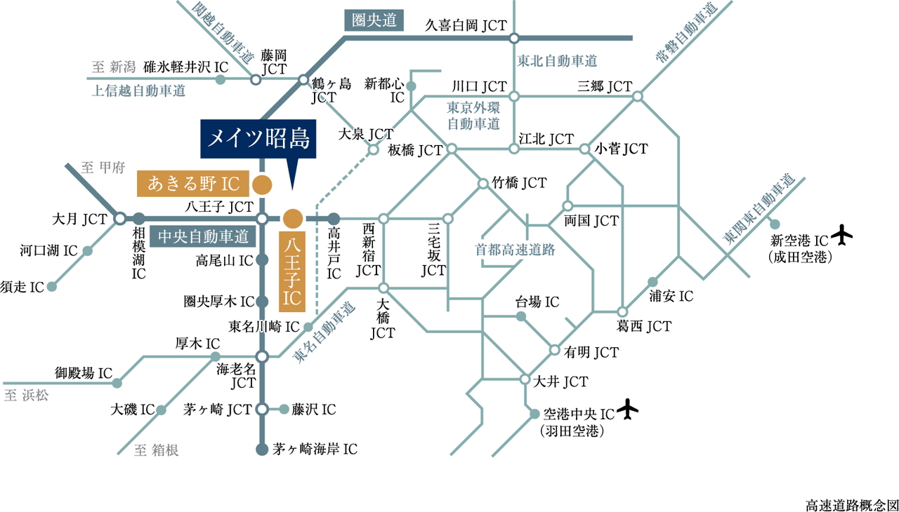 充実のカーライフ