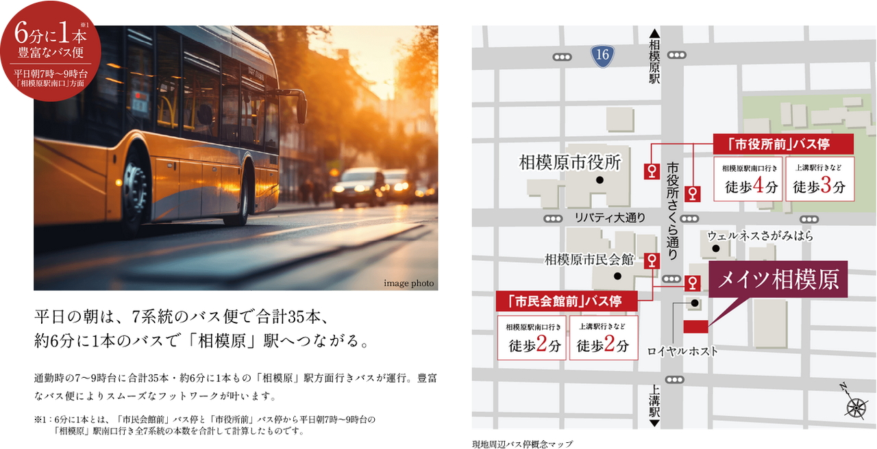 「相模原」駅南口から、バスと徒歩で合計9分でアクセス。