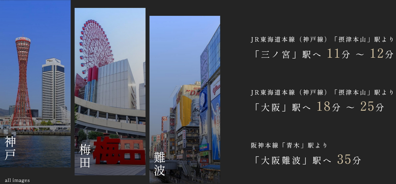 主要都市へのアクセス