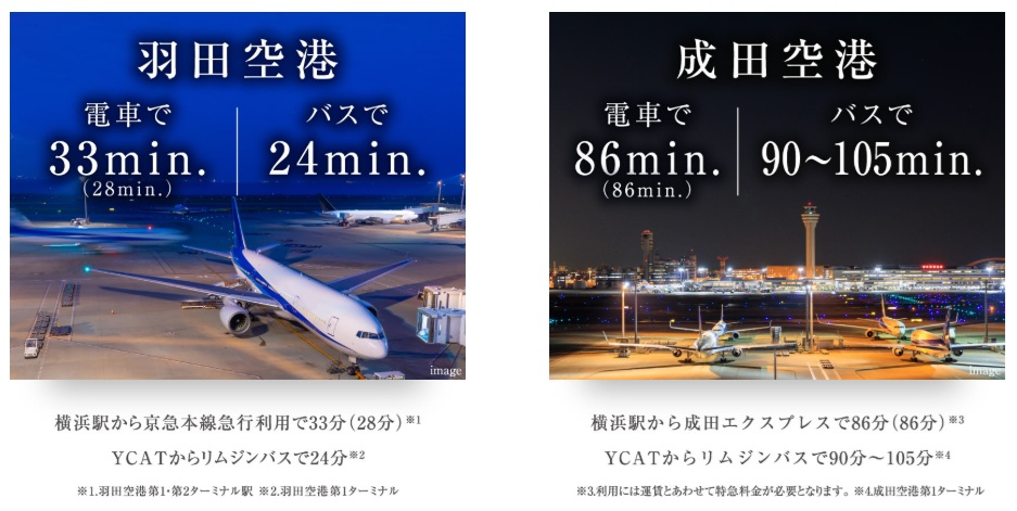 電車で、リムジンバスで、羽田＆成田空港へもダイレクトアクセス。