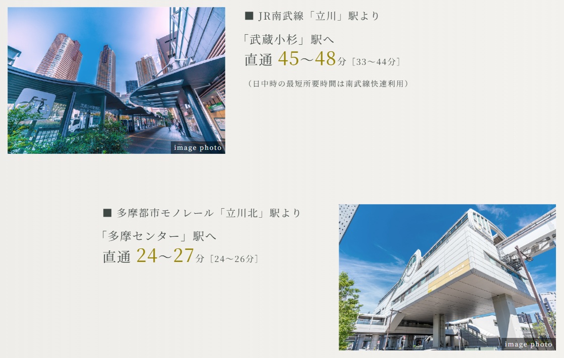 JR中央線・青梅線のほか、JR南武線や多摩都市モノレールも利用可能。