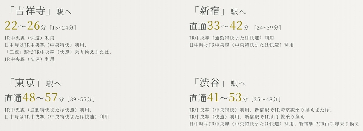 JR中央線「立川」駅より
