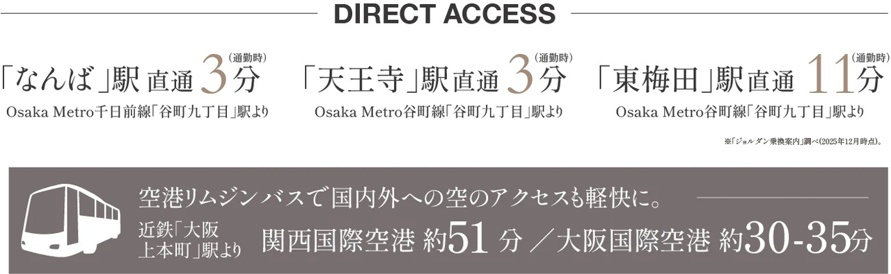 DIRECT ACCESS