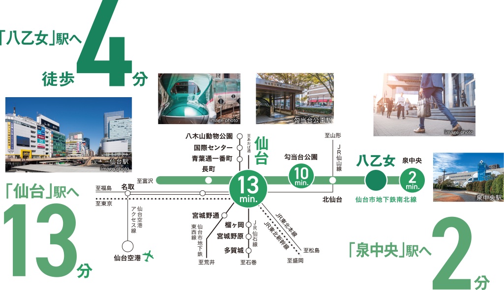 駅近 × 「仙台」駅ダイレクトのスピード感。
即座にオンオフを切替えられるアクセスメリット。