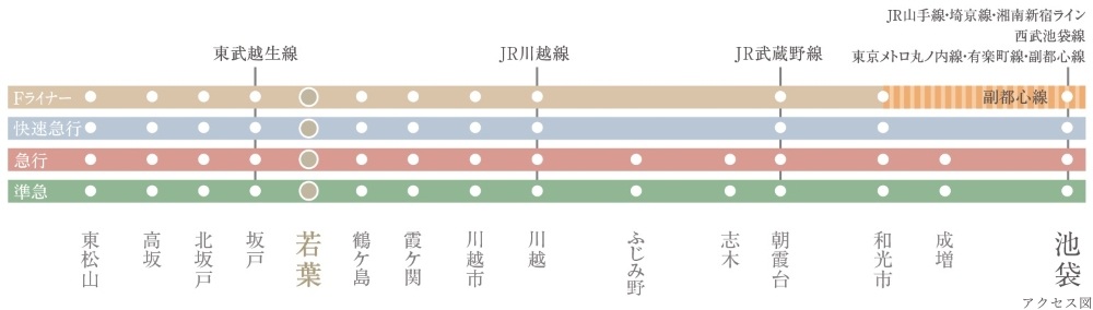 TOBU LINE
東武東上線