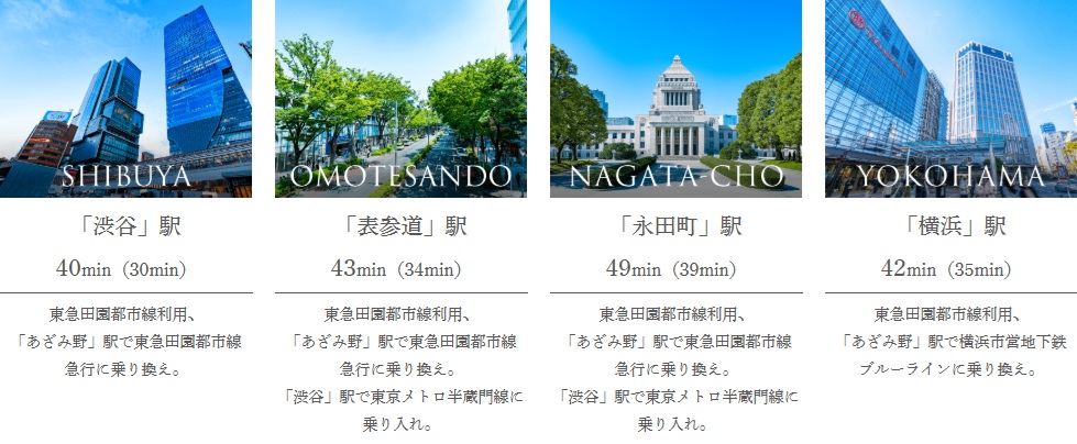 都心へ、横浜へ、軽快なフットワーク。