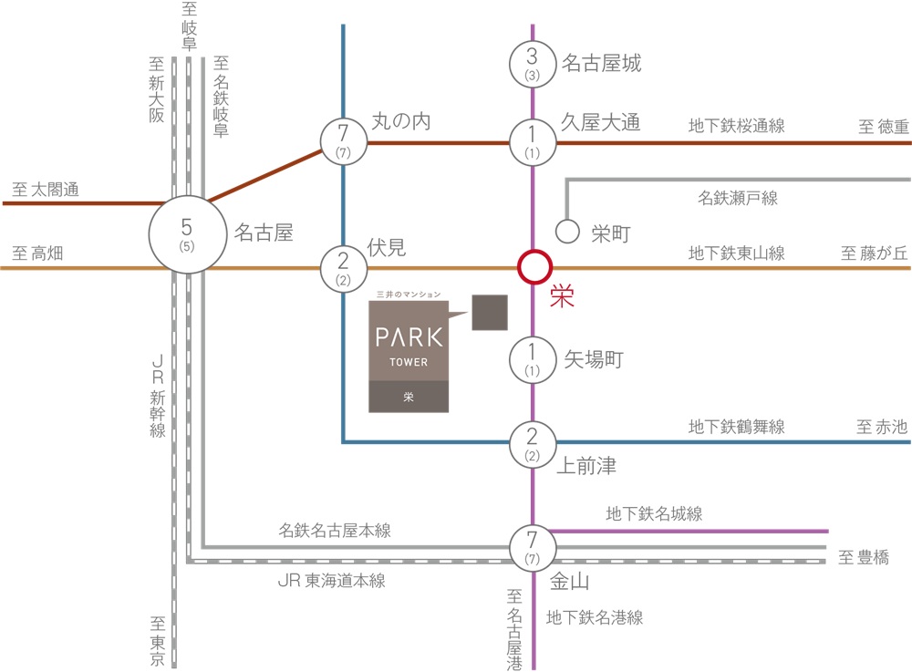 TRAIN ACCESS
DIRECT CONNECTION