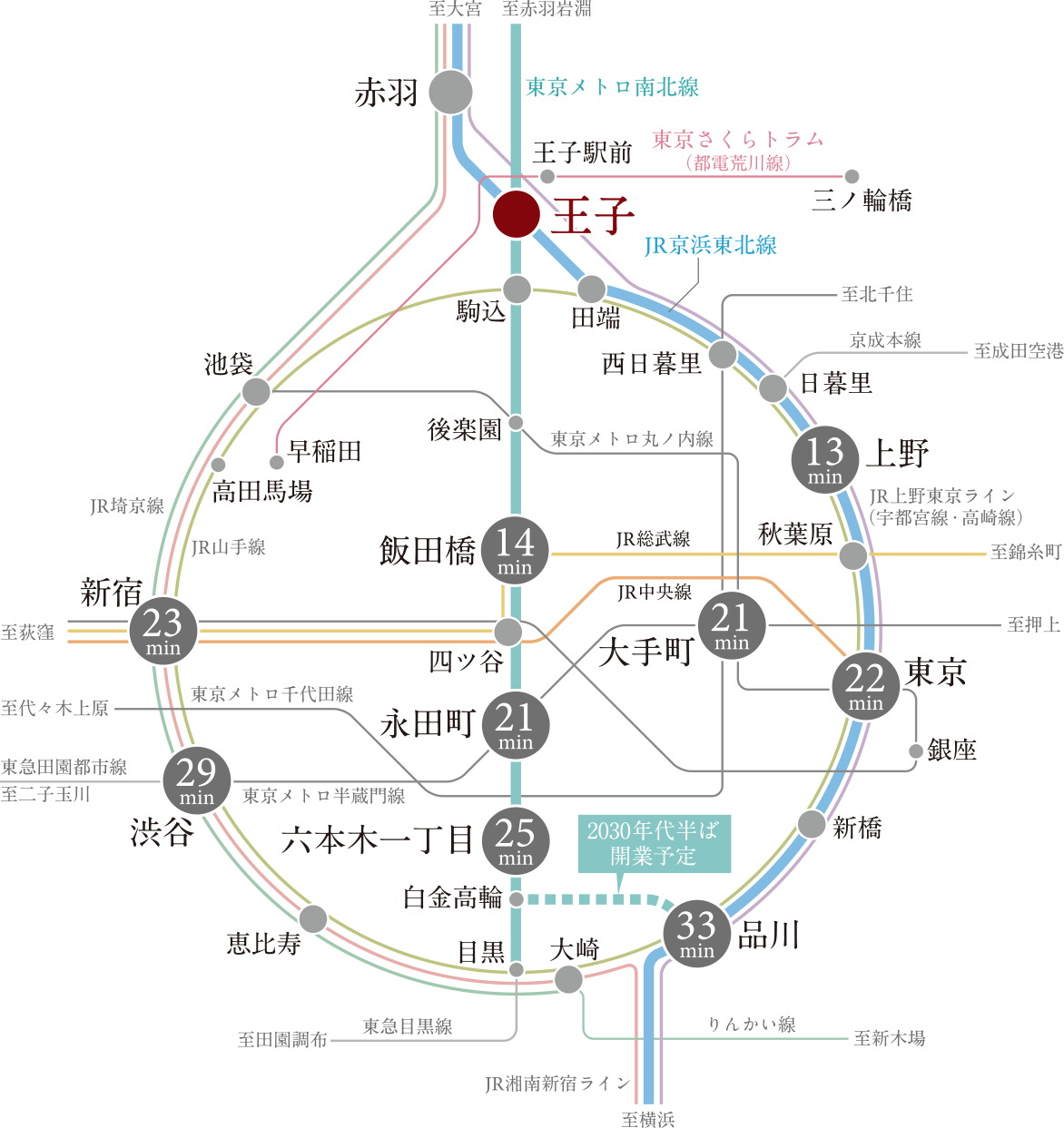 Train
オンもオフも、都心を意のままに使いこなす。