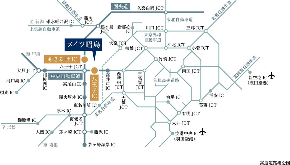 充実のカーライフ