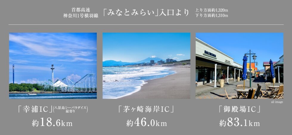 高速道路の「みなとみらい」入口もすぐ近く、
ドライブに、観光に、快適カーアクセス。