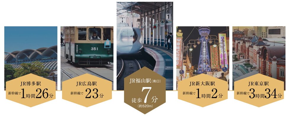 のぞみ停車駅、JR「福山」駅へ徒歩7分。
市内各所へ、そして国内主要都市へ自在のアクセス。