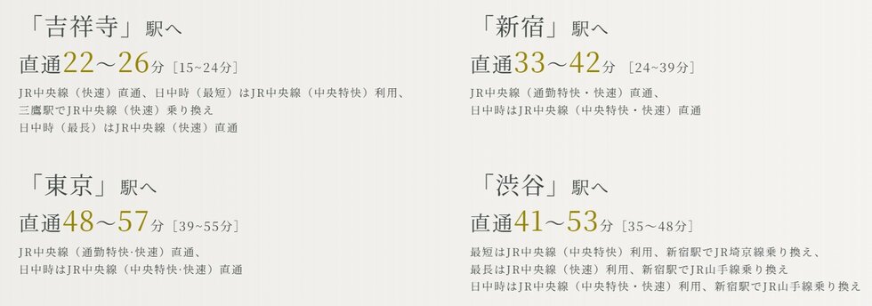 JR中央線「立川」駅より