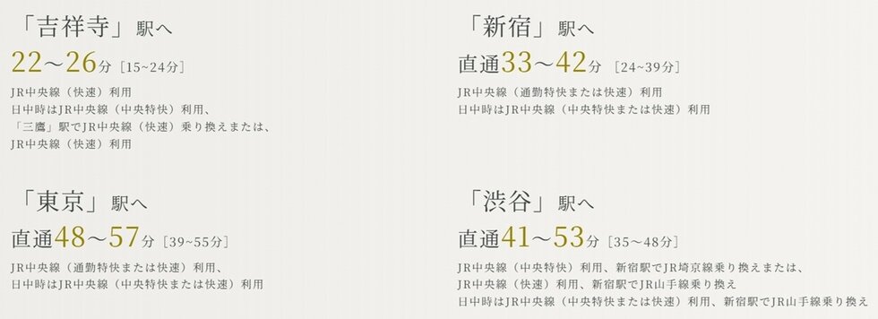 JR中央線「立川」駅より
