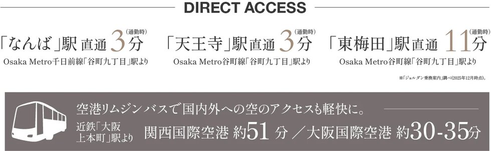 DIRECT ACCESS