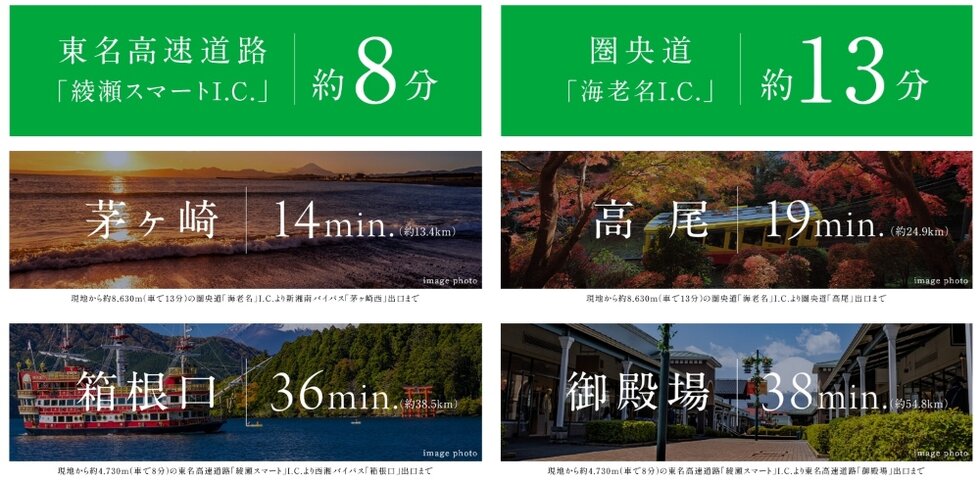 Car Access
人気観光地へのドライブも快適