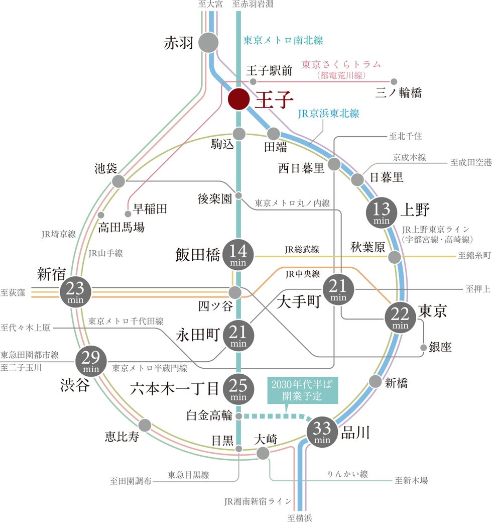 Train
オンもオフも、都心を意のままに使いこなす。