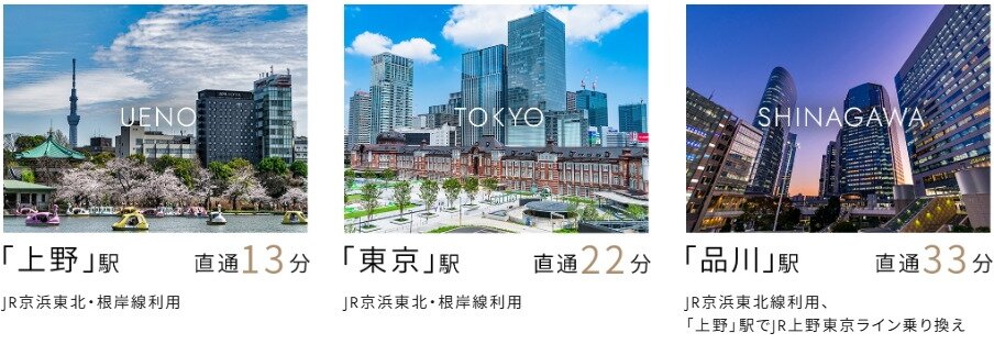 JR京浜東北線「王子」駅より