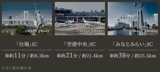 霞が関I.C.まで約2.4km。充実のカーアクセス。