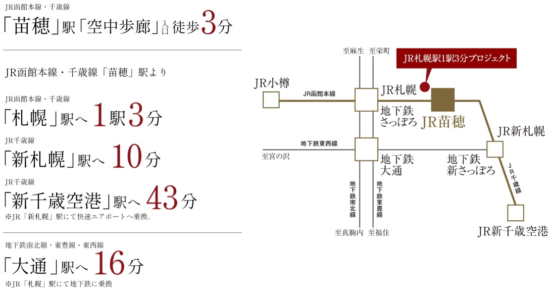 札幌都心へ、軽快につながる通勤アクセス。
進化を続ける都心を使いこなすポジション。