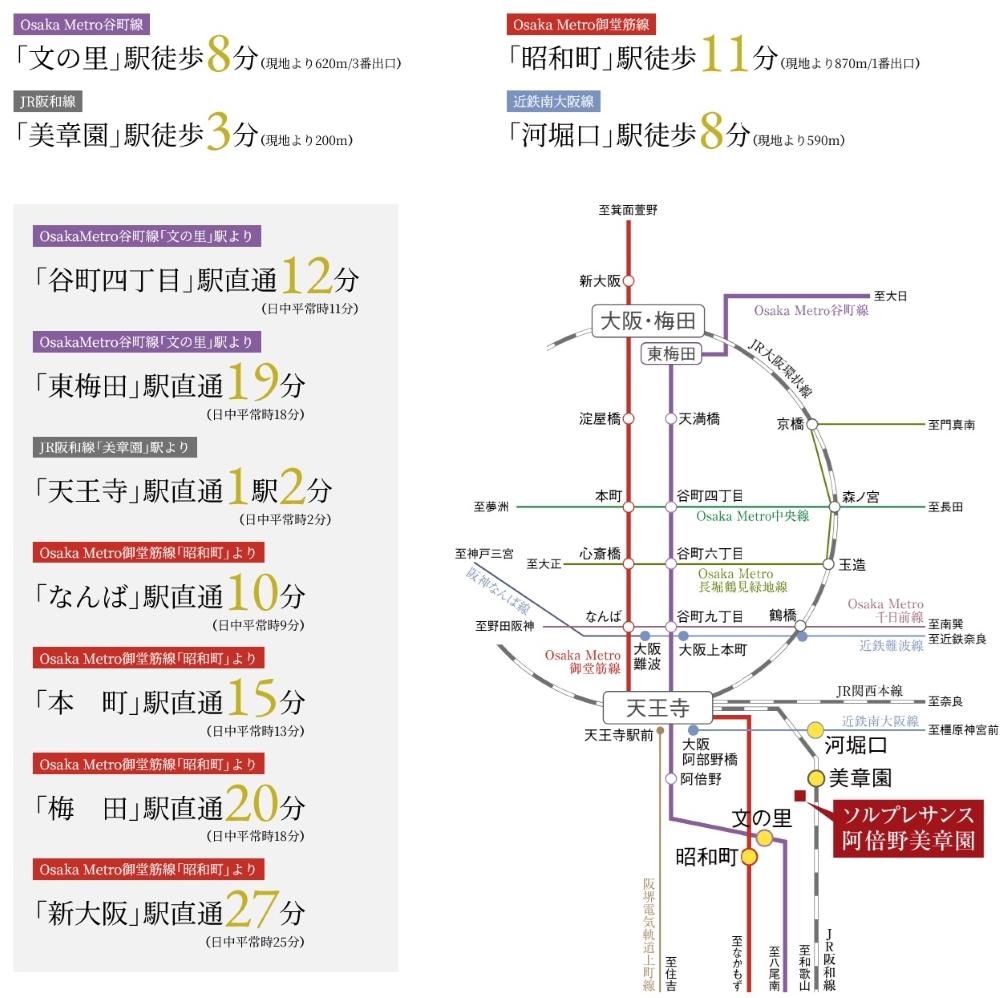 4線4駅利用可能※1、大阪主要都市とスムーズにつながるマルチアクセス。