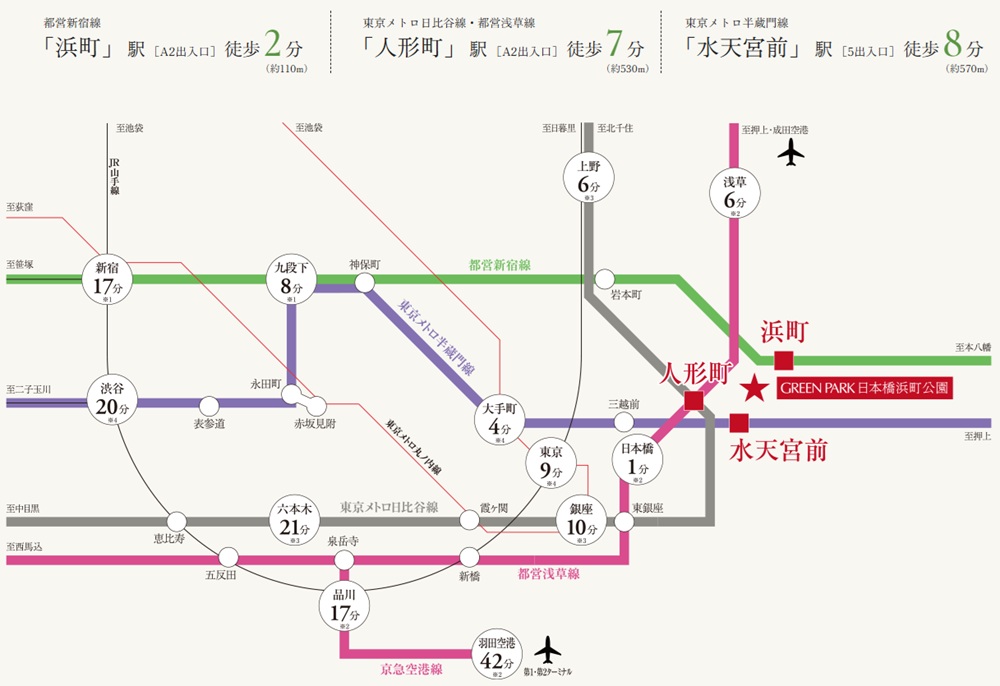TRAIN ACCESS
3駅4路線の躍動で、東京を思いのままにする。